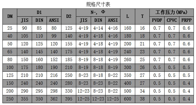環己酮